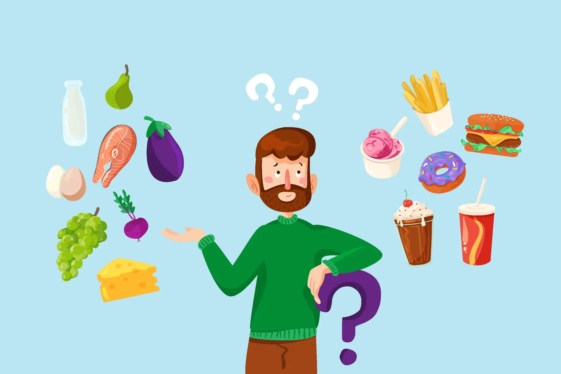 Plate showing portion control methods